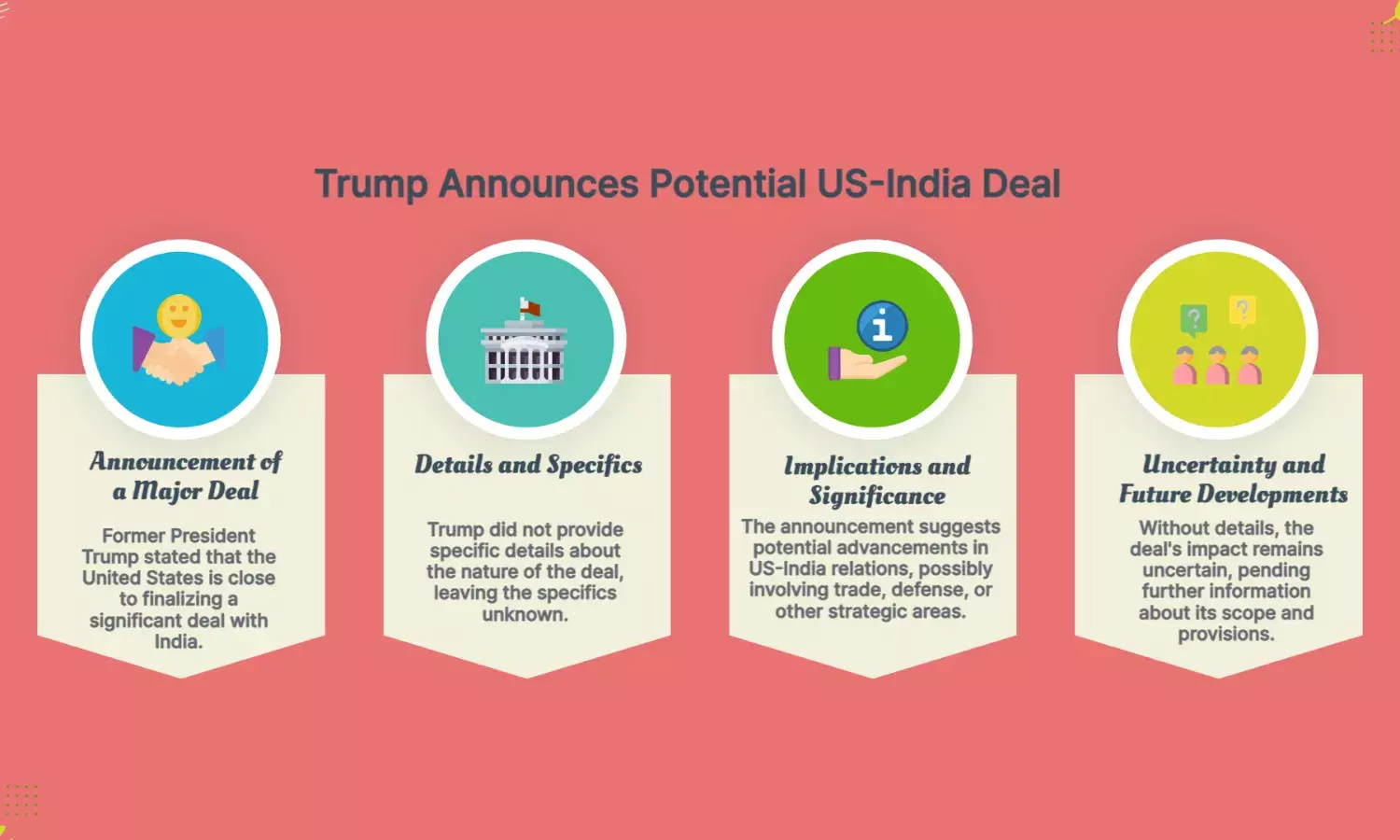 Trump: US Close to Major Deal with India
