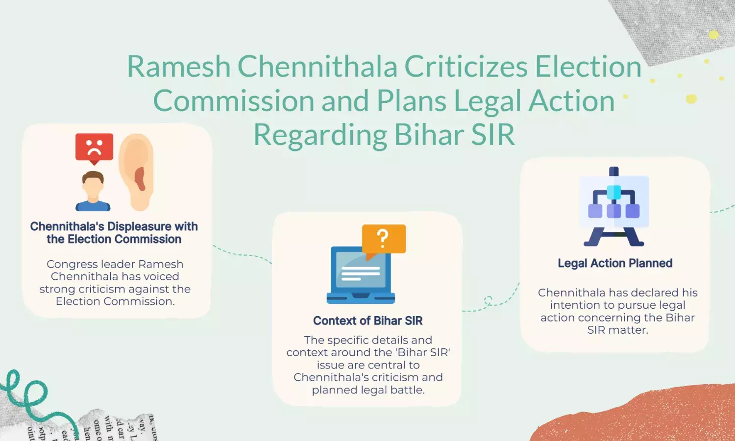 Congress Chennithala Slams EC, Vows Legal Fight Over Bihar SIR