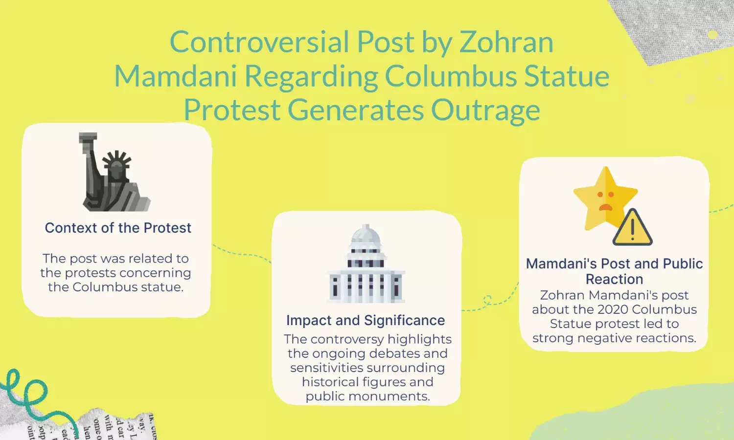 Zohran Mamdanis 2020 Columbus Statue Protest Post Sparks Fury