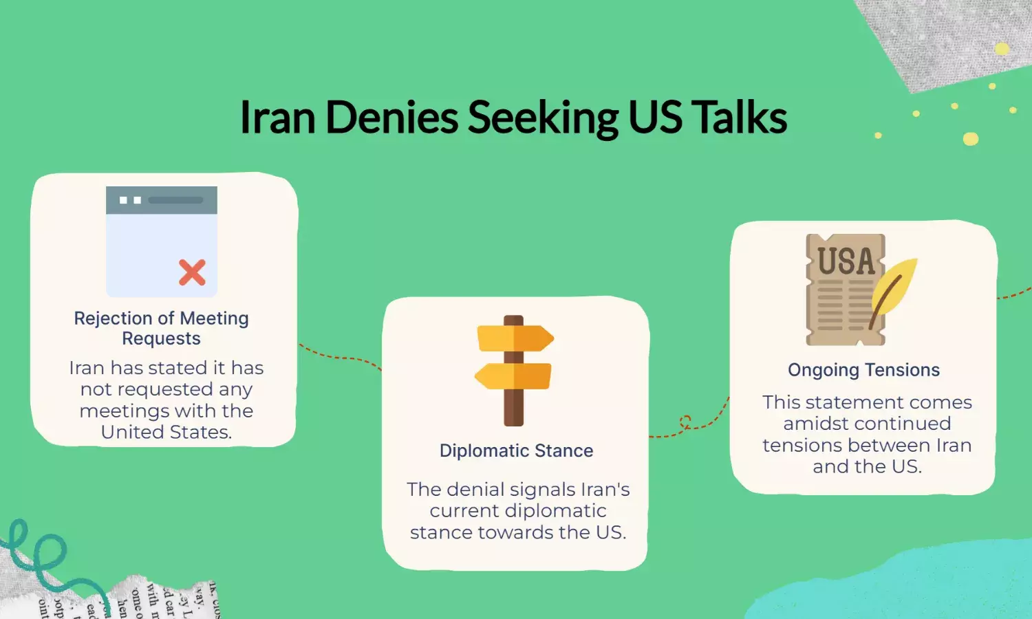 Iran Denies Seeking Meeting with US Amid Nuclear Talks Stal