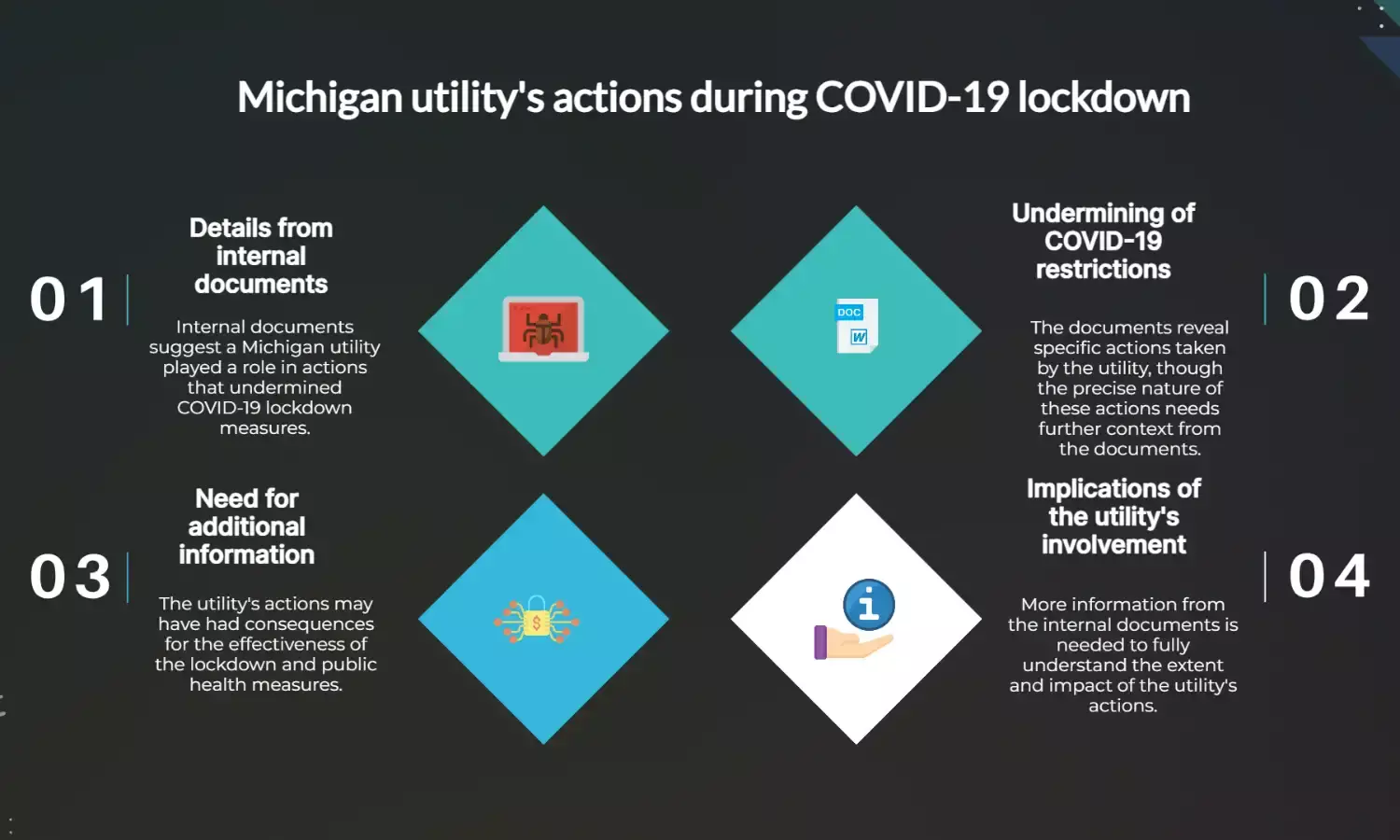 Michigan utility helped sabotage Covid lockdown, internal documents reveal