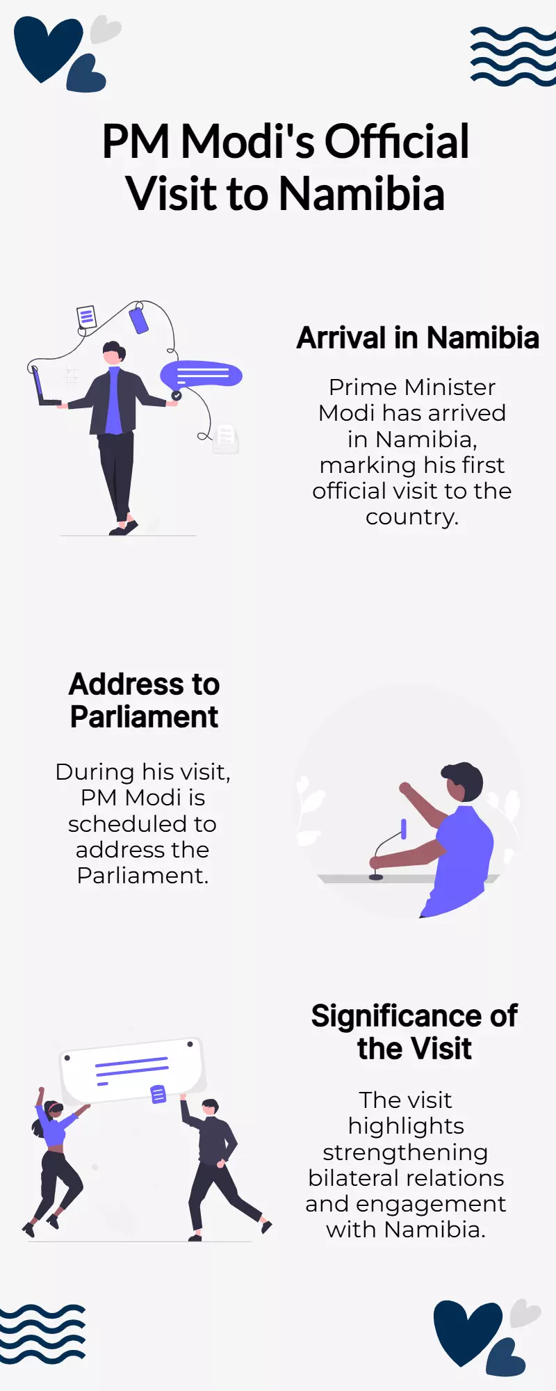 PM Modi Lands in Namibia, First Official Visit; to Address Parliament PM Modi Lands in Namibia, First Official Visit; to Address Parliament