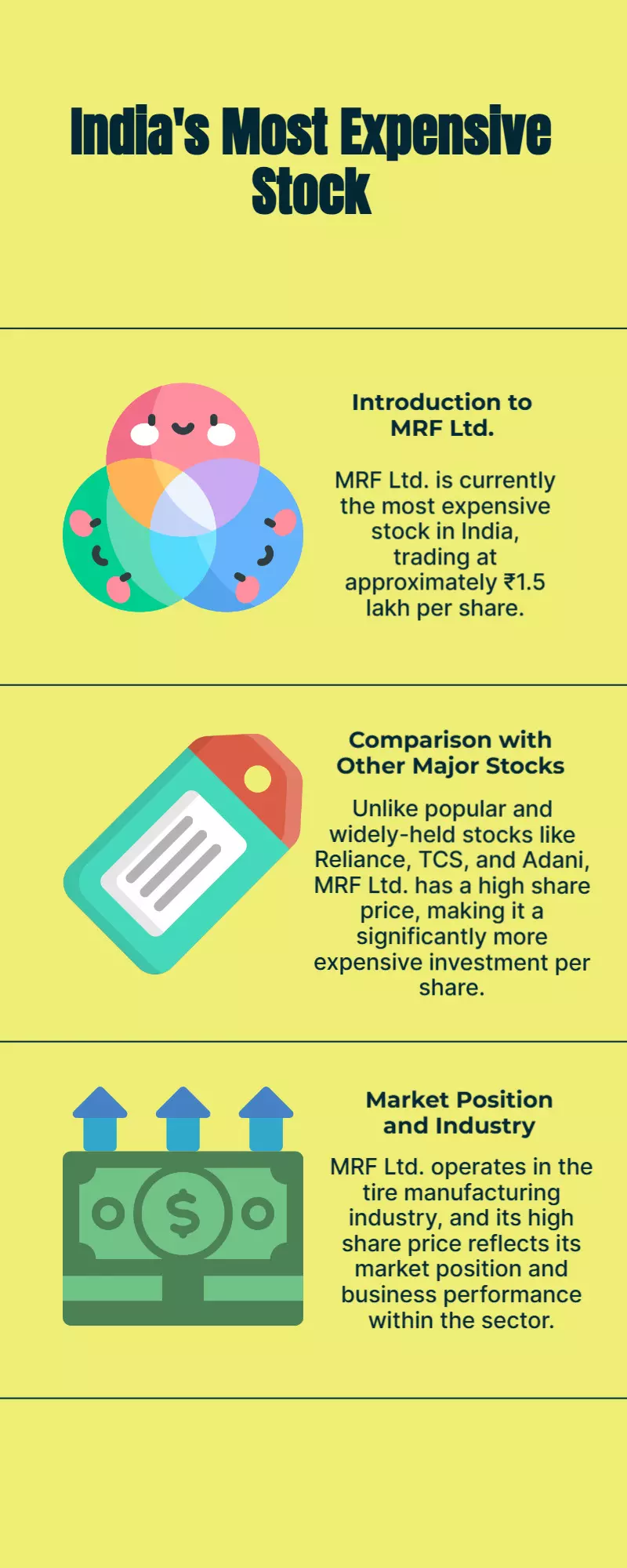 Indias Priciest Stock at ₹1.5L/Share – Not Reliance, TCS or Adani Indias Priciest Stock at ₹1.5L/Share – Not Reliance, TCS or Adani
