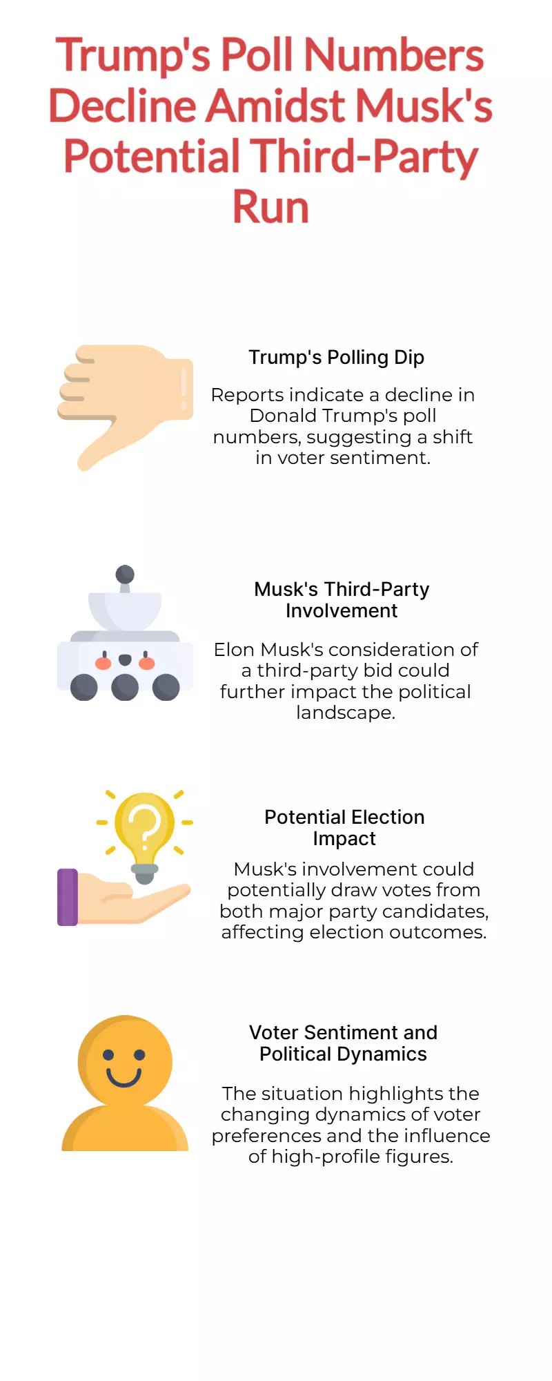 Trump Poll Numbers Slip as Musk Teases Third-Party Bid Trump Poll Numbers Slip as Musk Teases Third-Party Bid