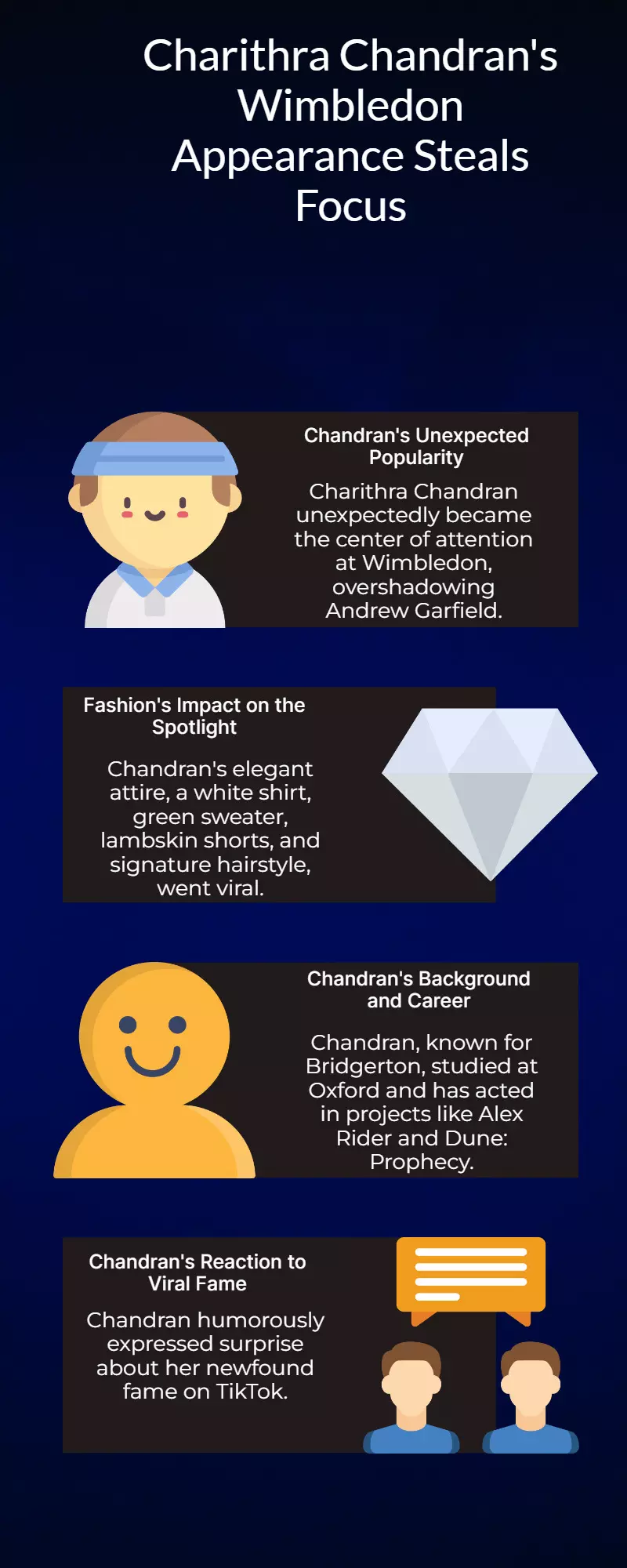 Charithra Chandran steals spotlight from Andrew Garfield at Wimbledon 2025 Charithra Chandran steals spotlight from Andrew Garfield at Wimbledon 2025