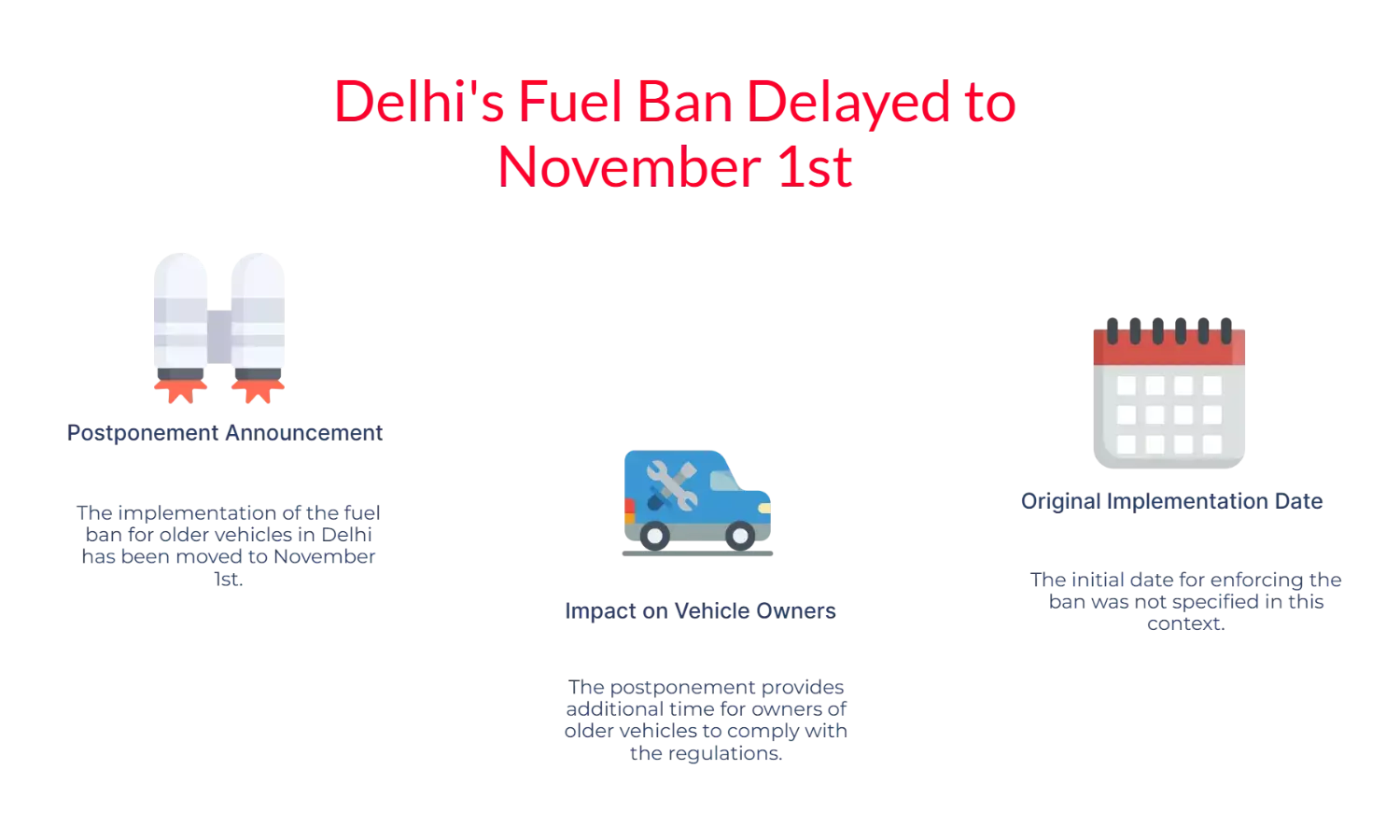 Delhis Fuel Ban for Old Vehicles Postponed, Now From Nov 1