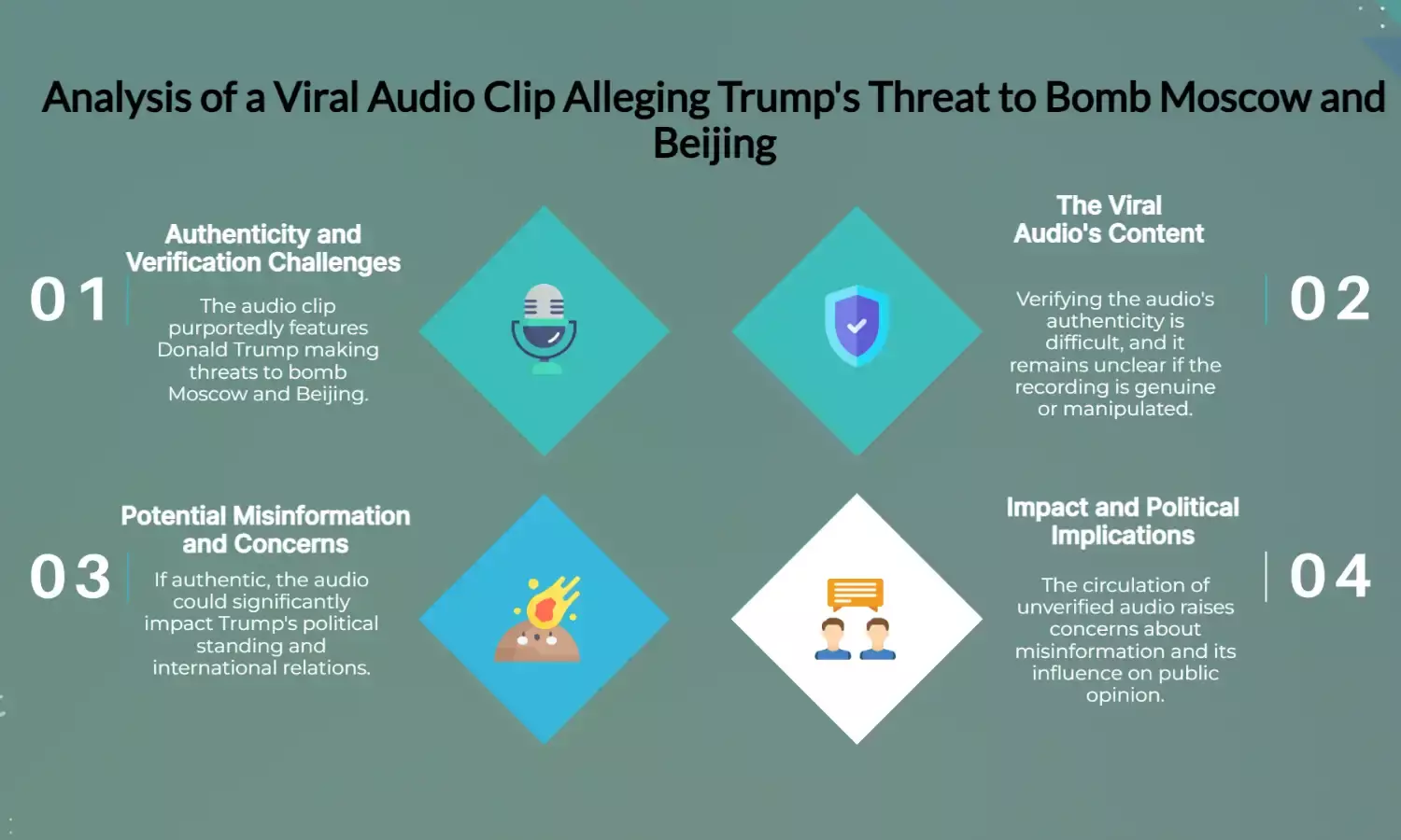 Viral Audio: Did Trump Threaten to Bomb Moscow, Beijing?