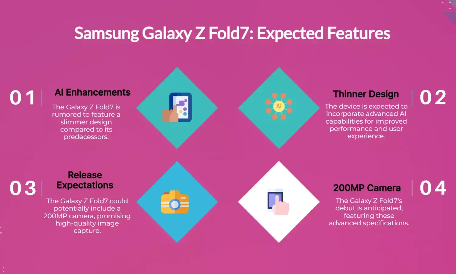 Samsung Galaxy Z Fold7 Debuts: Thinner, AI-Powered, 200MP Camera