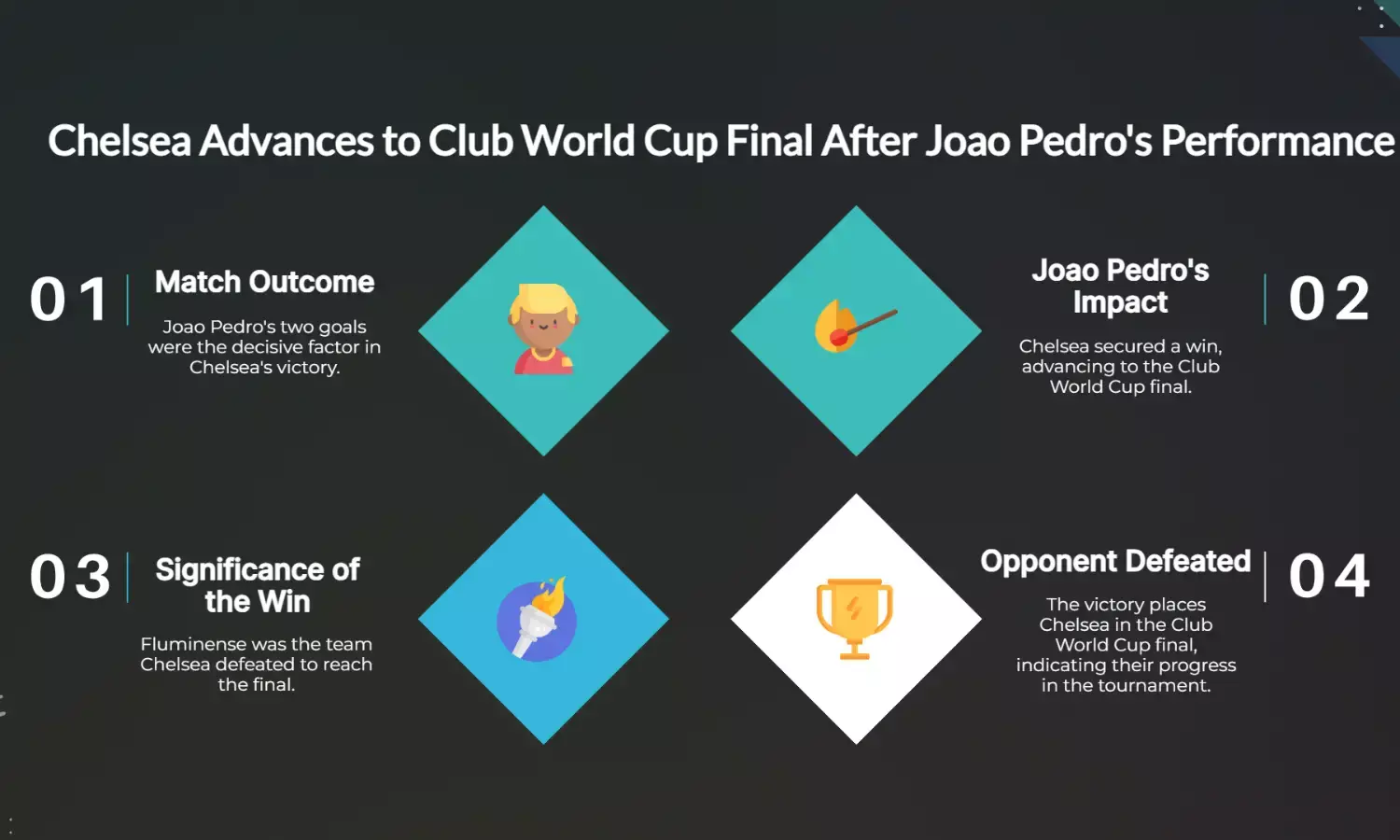 Joao Pedros Brace Sends Chelsea Past Fluminense to Club WC Final