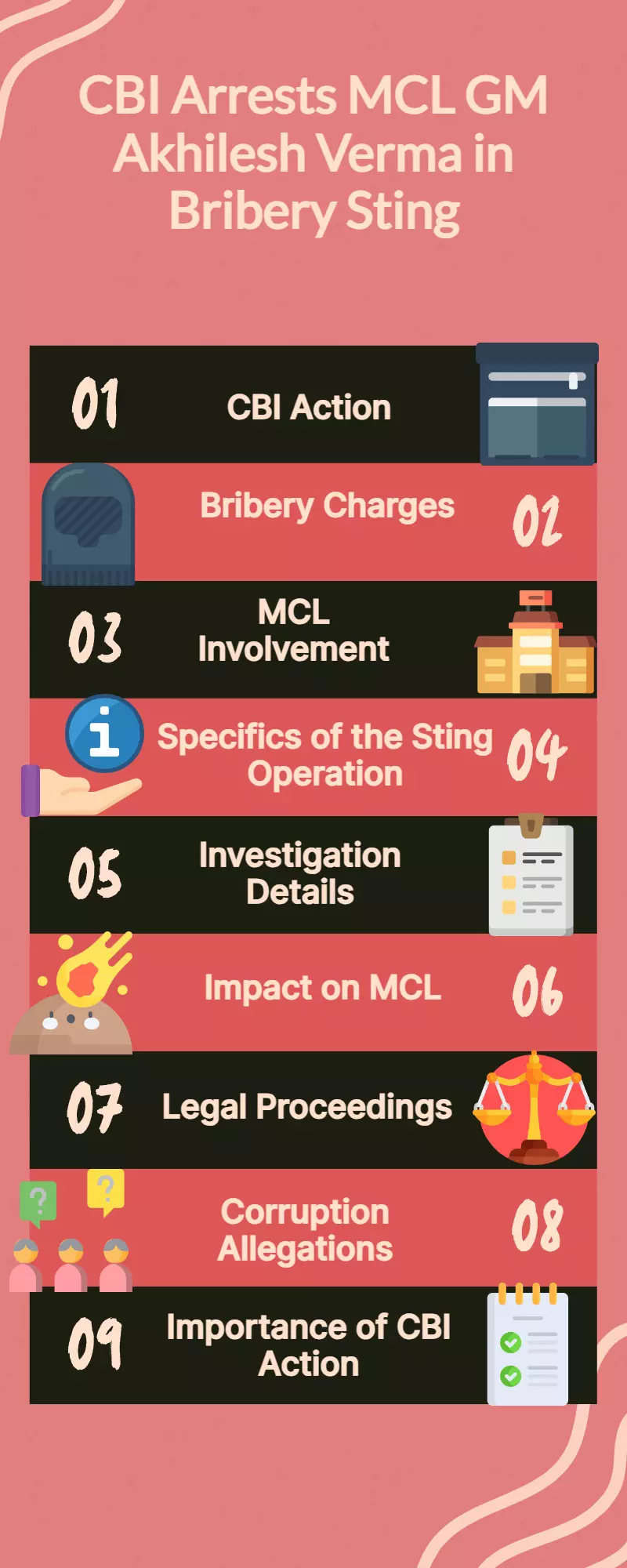CBI Arrests MCL GM Akhilesh Verma in Bribery Sting CBI Arrests MCL GM Akhilesh Verma in Bribery Sting