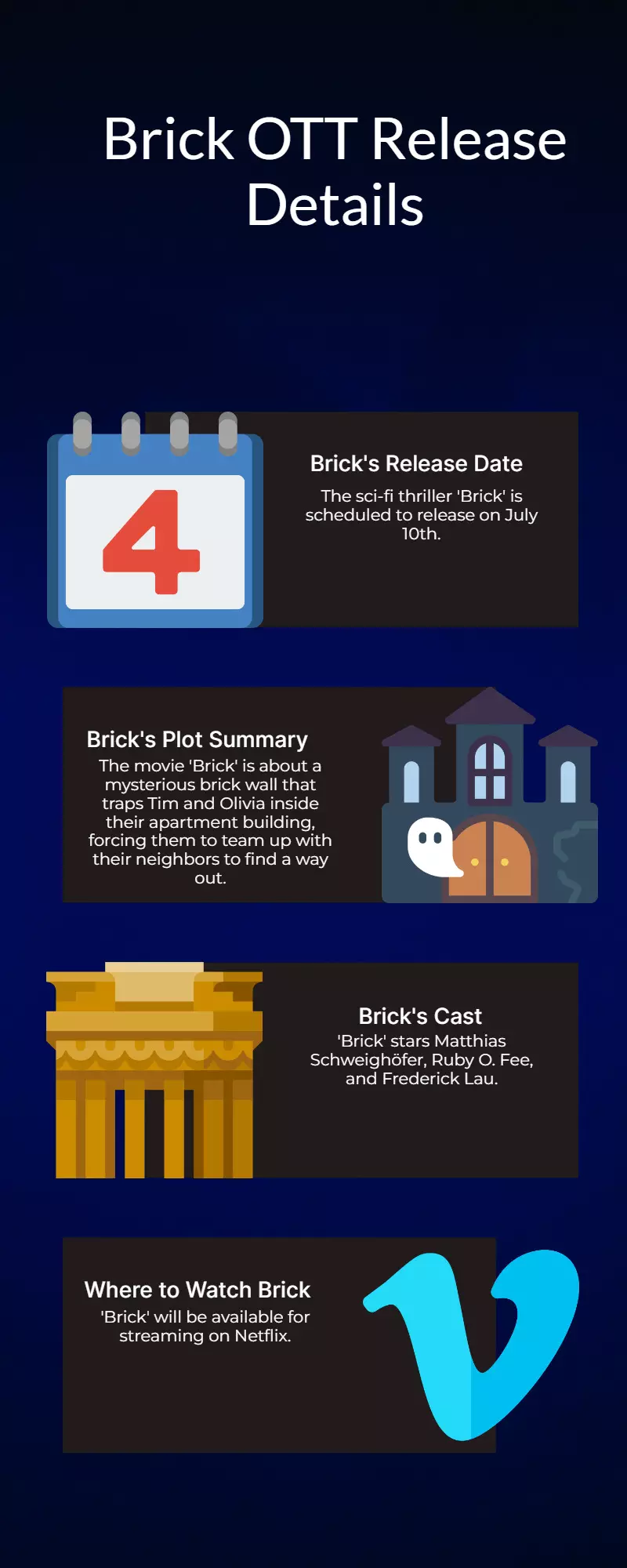 Brick OTT Release: When & Where to Watch the New Sci-Fi Thriller Brick OTT Release: When & Where to Watch the New Sci-Fi Thriller