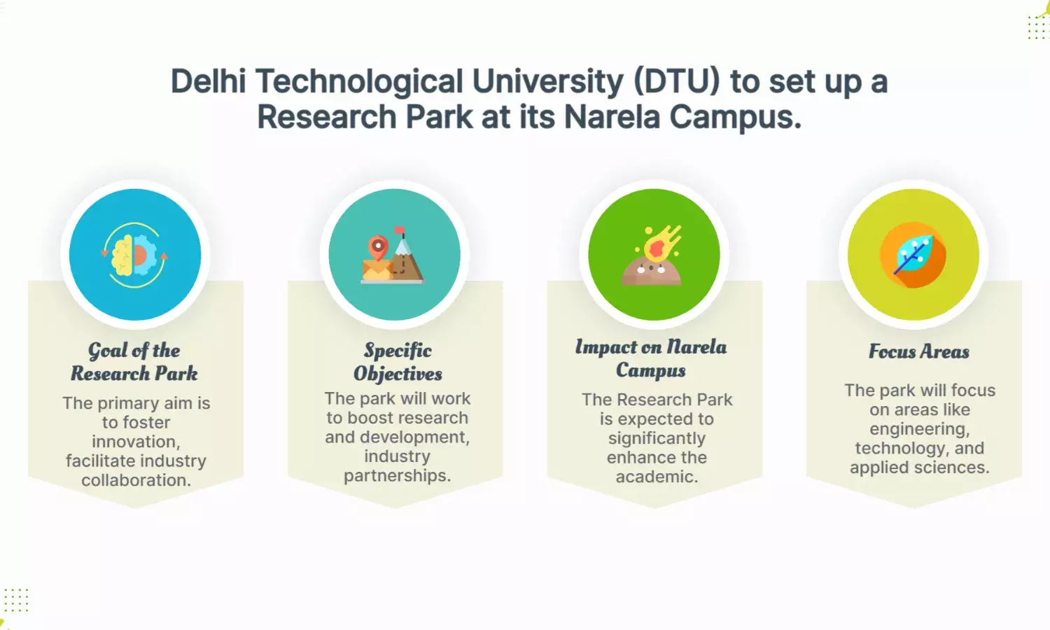 DTU to Establish Research Park at Narela Campus