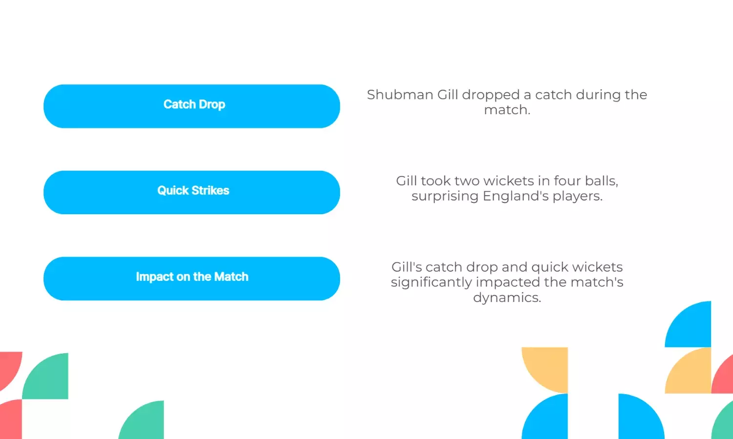Gill drops catch, strikes twice in 4 balls to stun England stars