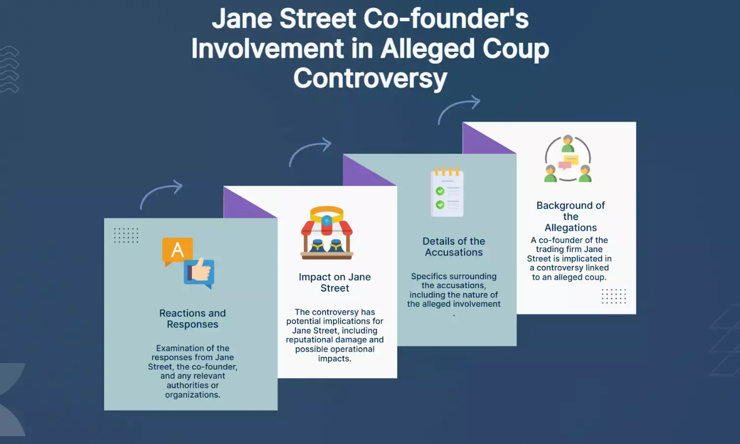 Jane Street Co-founder Caught Up in Alleged Coup Controversy
