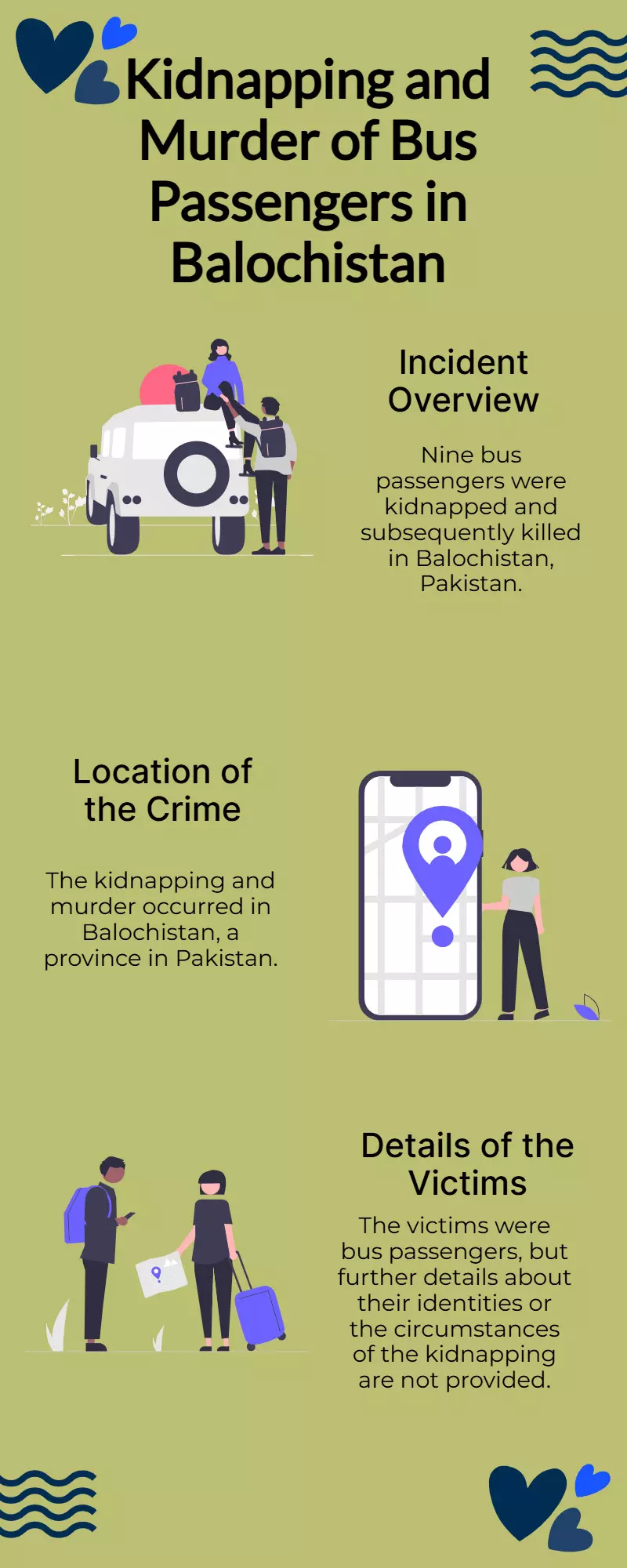 9 Bus Passengers Kidnapped, Killed in Pakistans Balochistan 9 Bus Passengers Kidnapped, Killed in Pakistans Balochistan