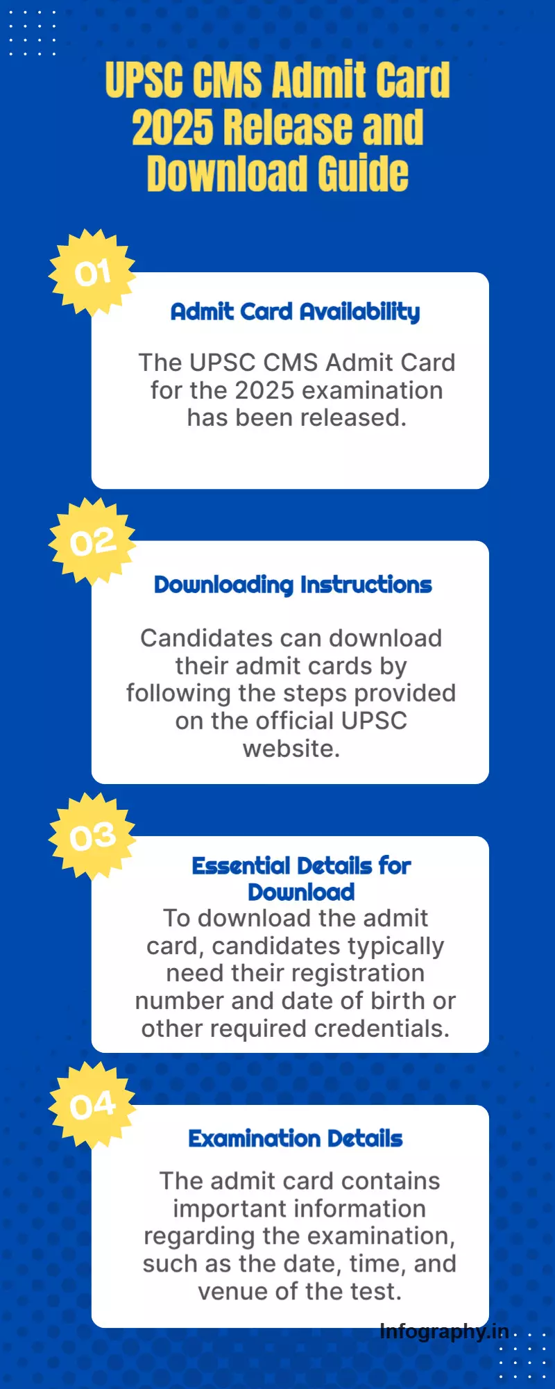 UPSC CMS Admit Card 2025 Released: Here’s How to Download