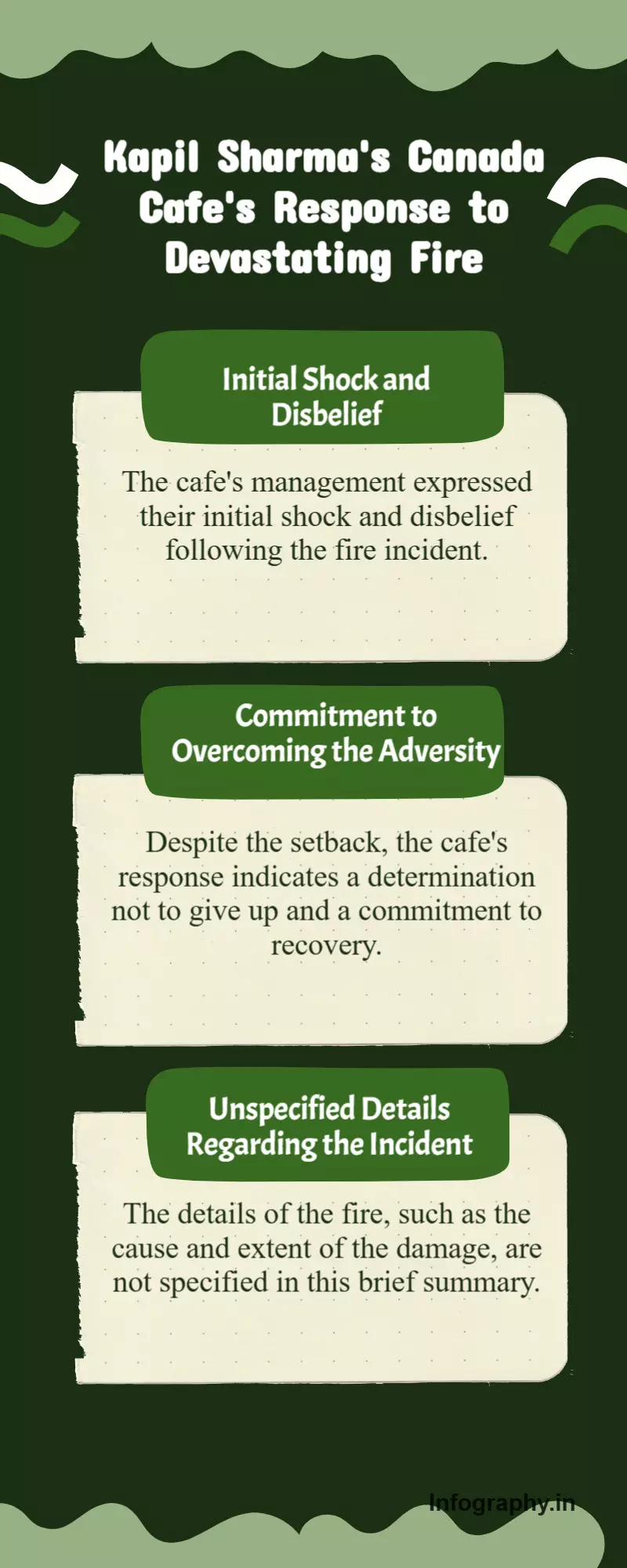 Kapil Sharmas Canada Café Responds: In Shock, Not Giving Up Kapil Sharmas Canada Café Responds: In Shock, Not Giving Up