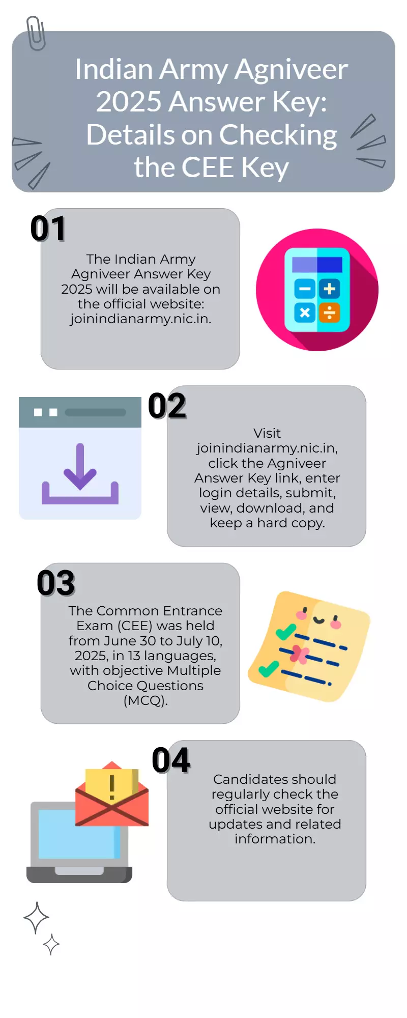 Indian Army Agniveer 2025 Answer Key: How & Where to Check CEE Key Indian Army Agniveer 2025 Answer Key: How & Where to Check CEE Key
