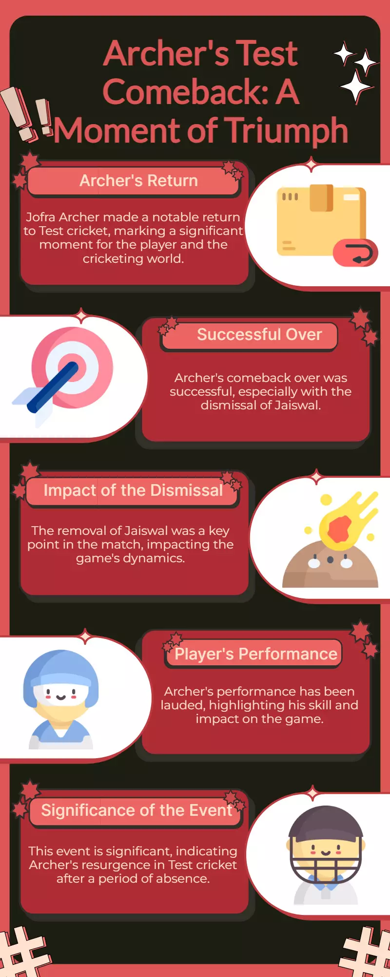 Archer Strikes Gold! Removes Jaiswal in Test Comeback Over Archer Strikes Gold! Removes Jaiswal in Test Comeback Over
