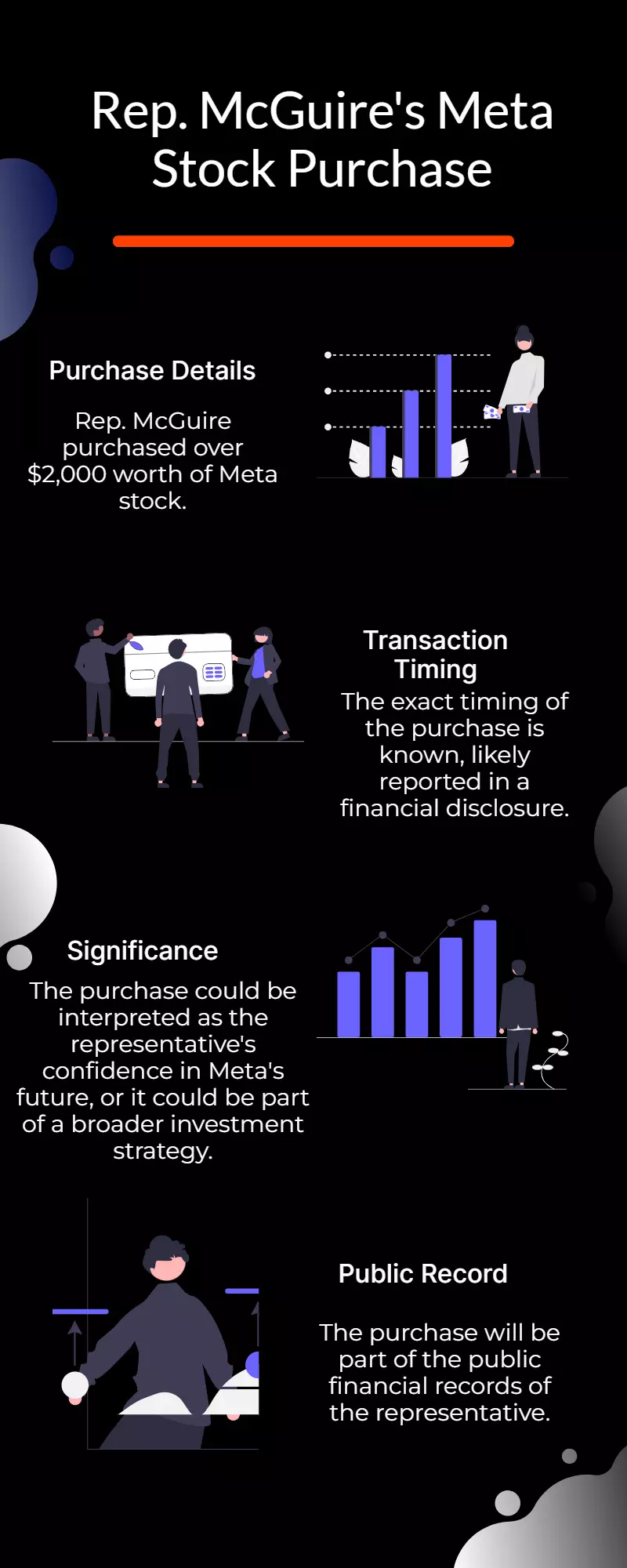 Rep. McGuire Bought $2K+ Meta Stock: Key Details