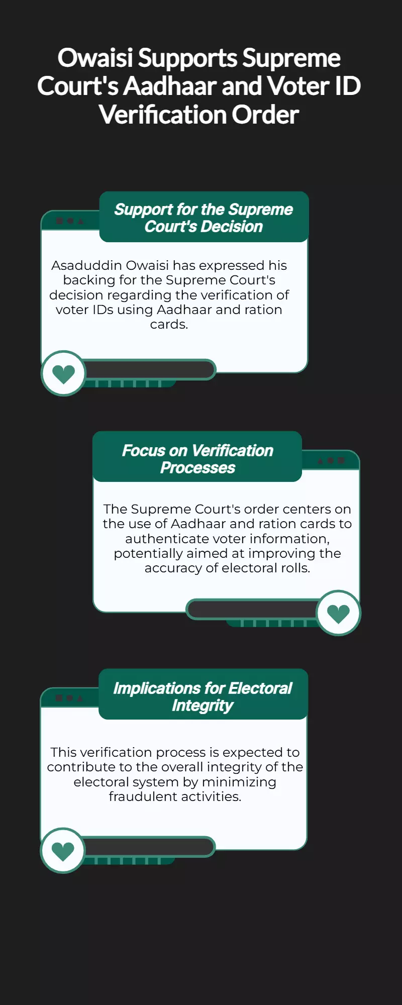 Owaisi Backs SC Order on Aadhaar, Ration Card Voter Checks Owaisi Backs SC Order on Aadhaar, Ration Card Voter Checks