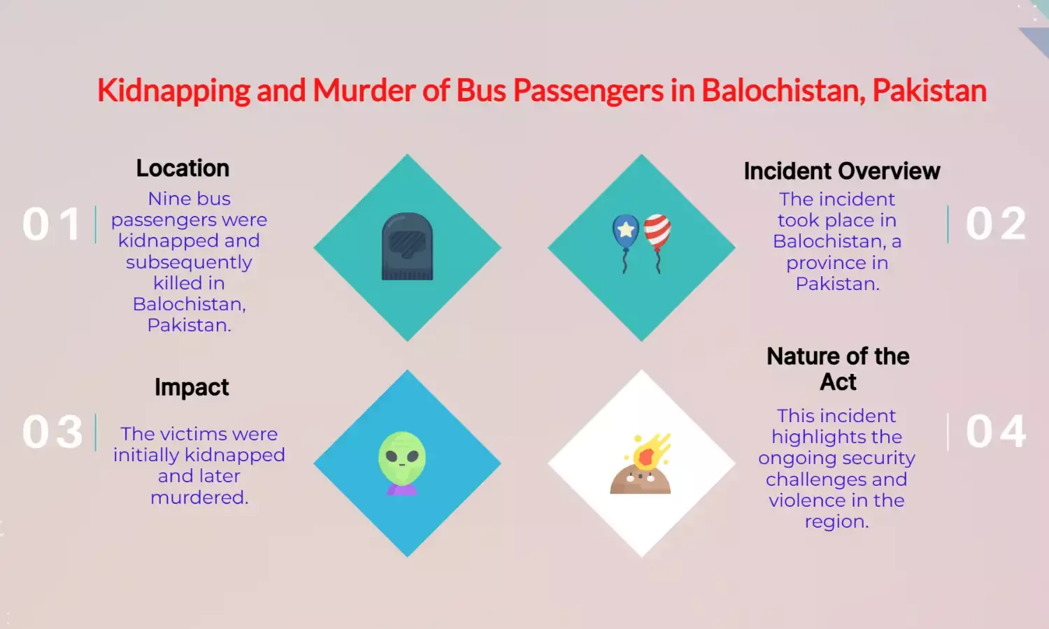 9 Bus Passengers Kidnapped, Killed in Pakistans Balochistan