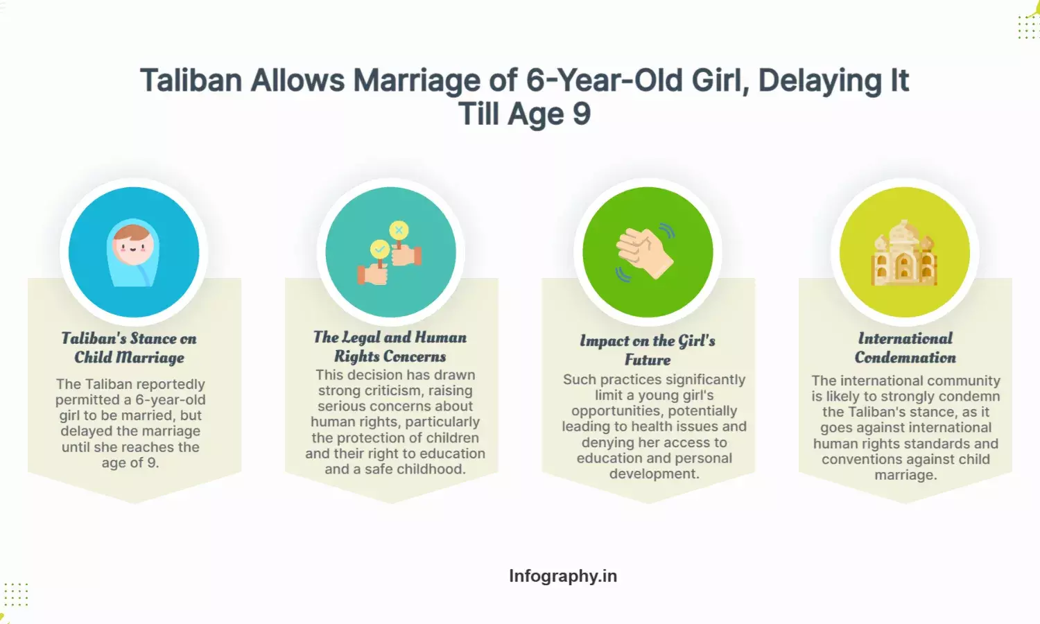 Taliban Tells Afghan Man: Wait Till She’s 9 To Marry 6-Year-Old