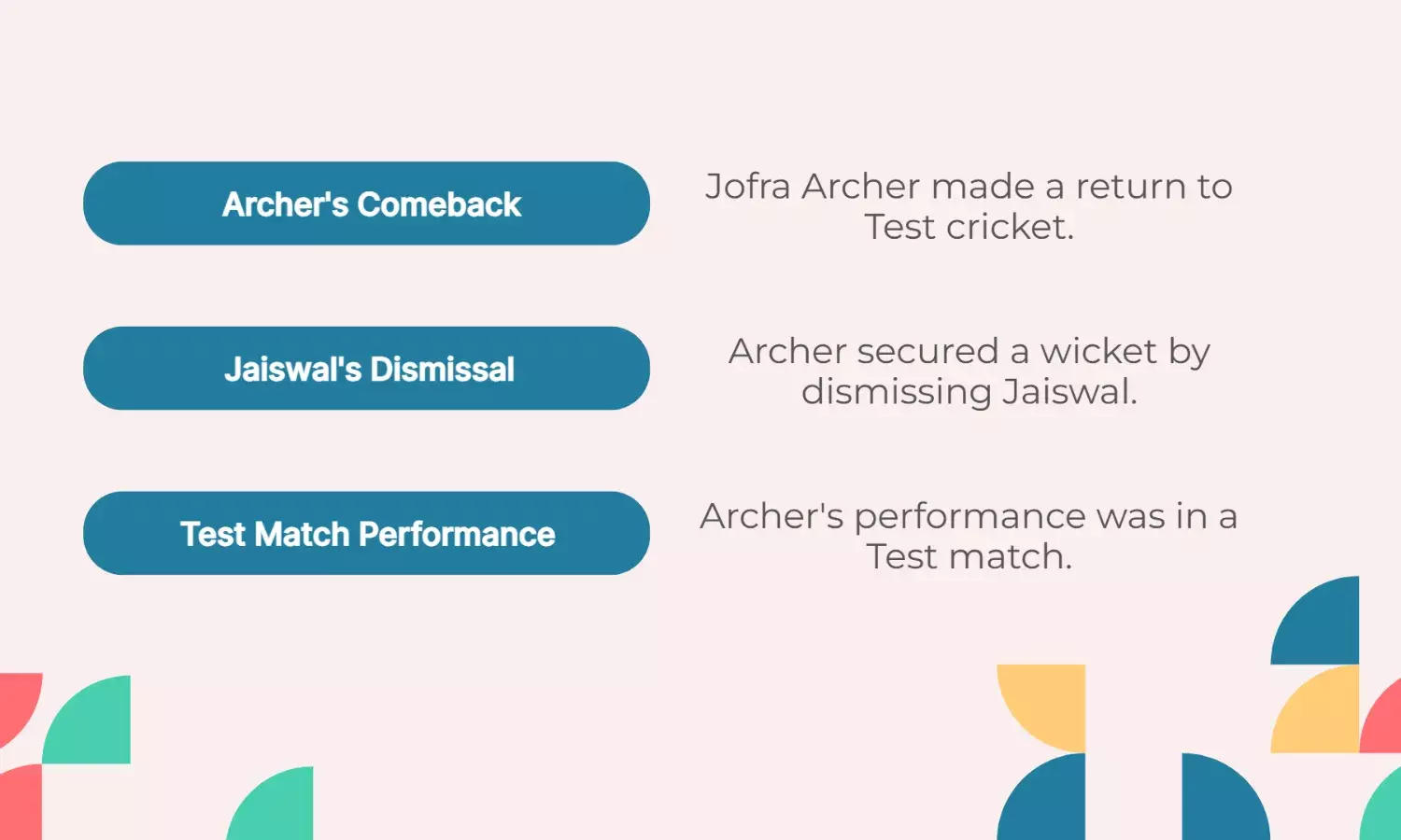 Archer Strikes Gold! Removes Jaiswal in Test Comeback Over