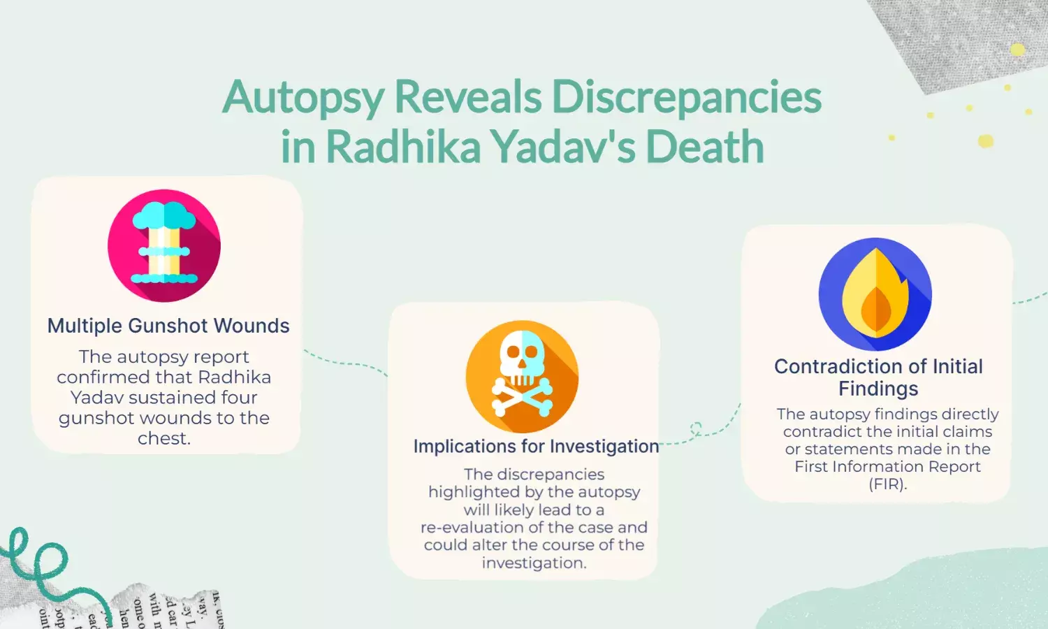 Autopsy: Radhika Yadav Shot 4x in Chest, Contradicts FIR Claim