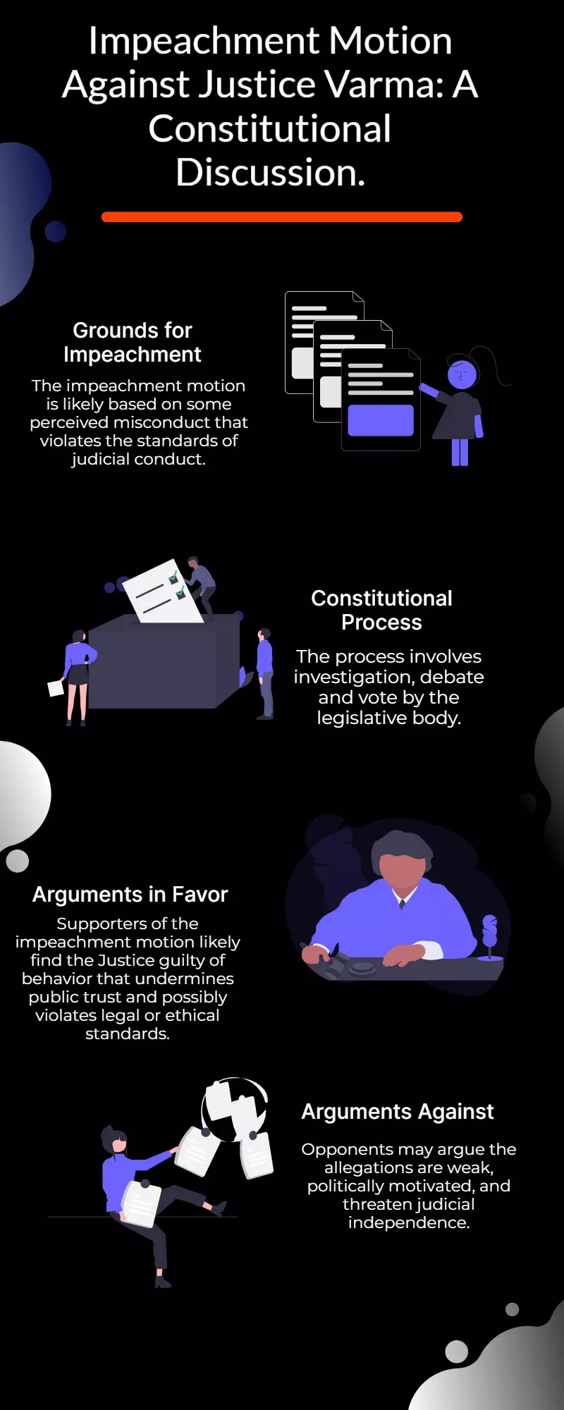 Impeachment Motion Against Justice Varma Sparks Constitutional Debate Impeachment Motion Against Justice Varma Sparks Constitutional Debate