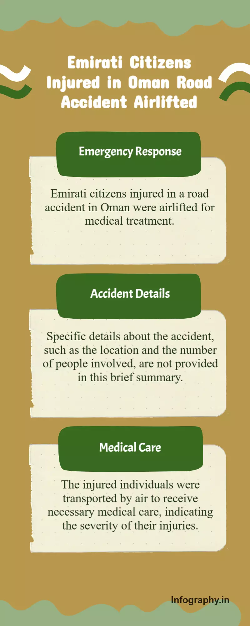 Emiratis injured in Oman road accident airlifted Emiratis injured in Oman road accident airlifted