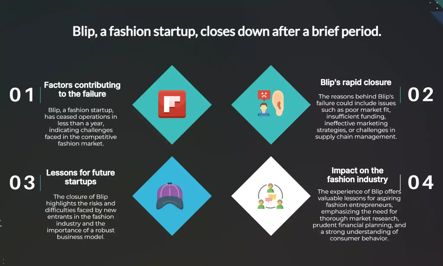 Quick fashion startup Blip shuts shop after under a year