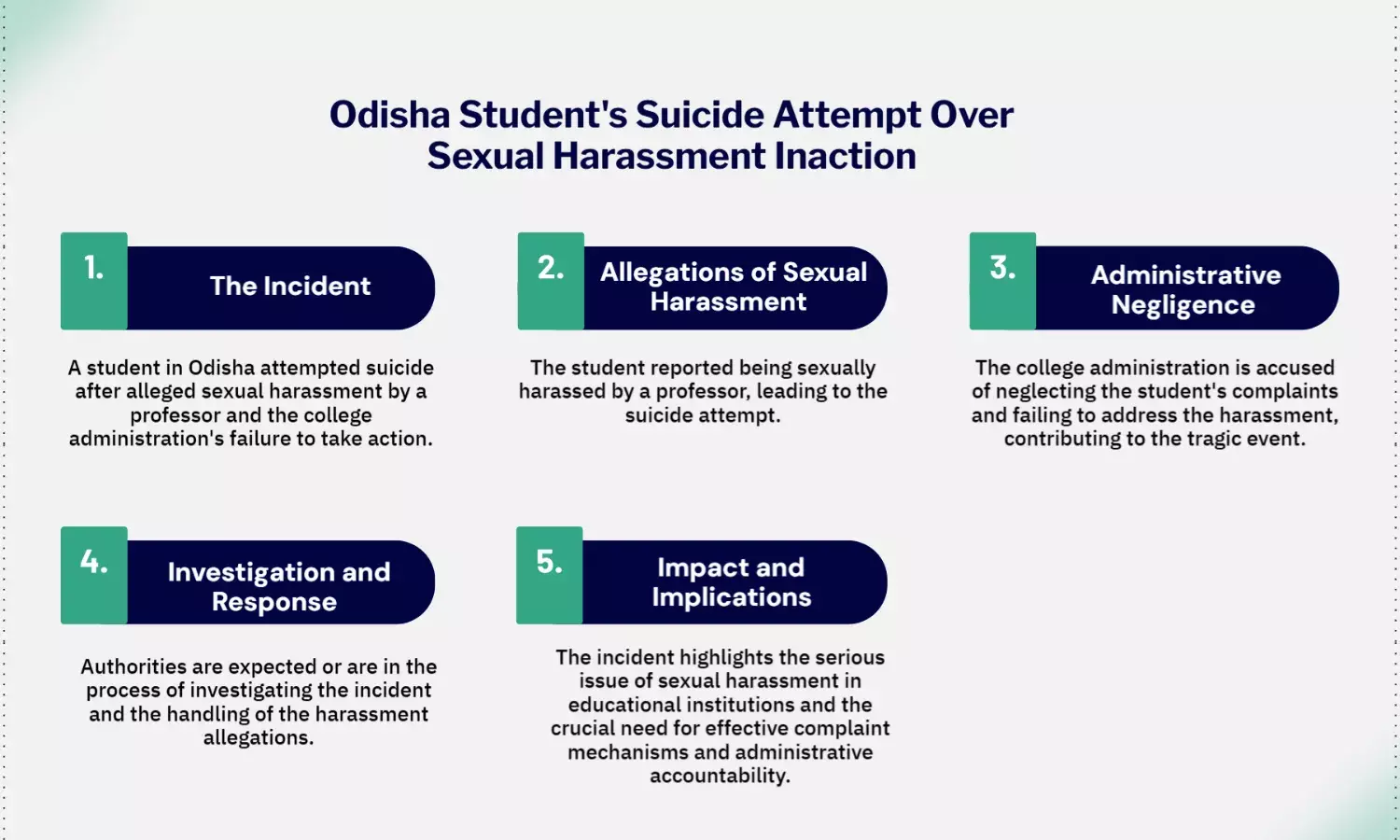 Odisha Student Attempts Suicide Over Profs Sexual Harassment Inaction