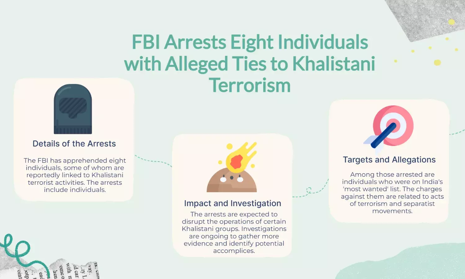 FBI Nabs 8 Khalistani Terrorists, Including Indias Most Wanted