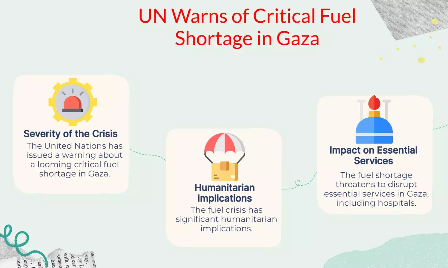 UN Warns Gaza Faces Critical Fuel Shortage Crisis