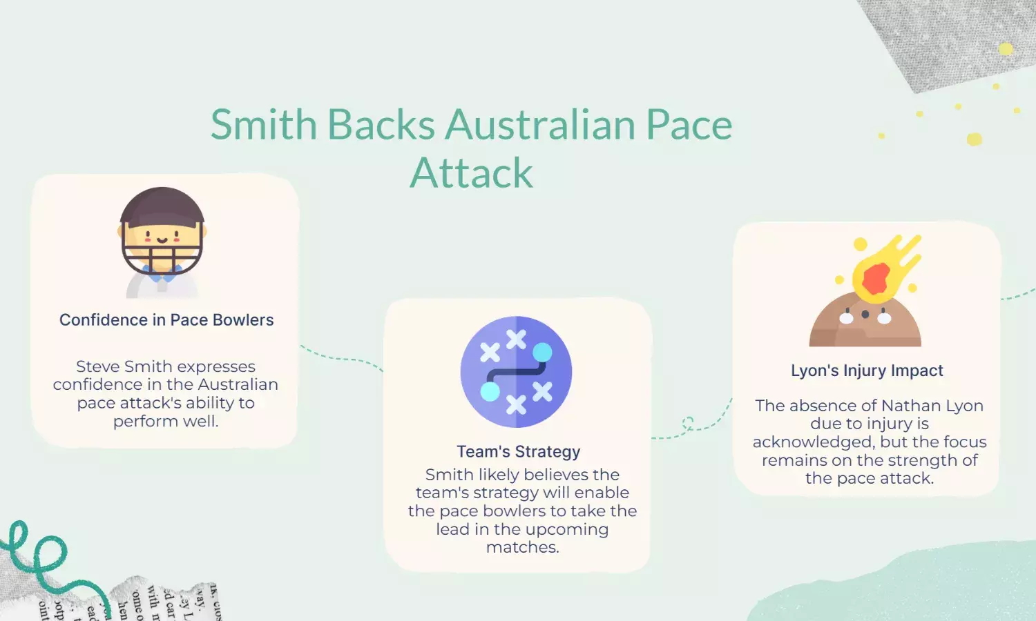 Smith Confident in Aussie Pace Attack Despite Lyon Absence
