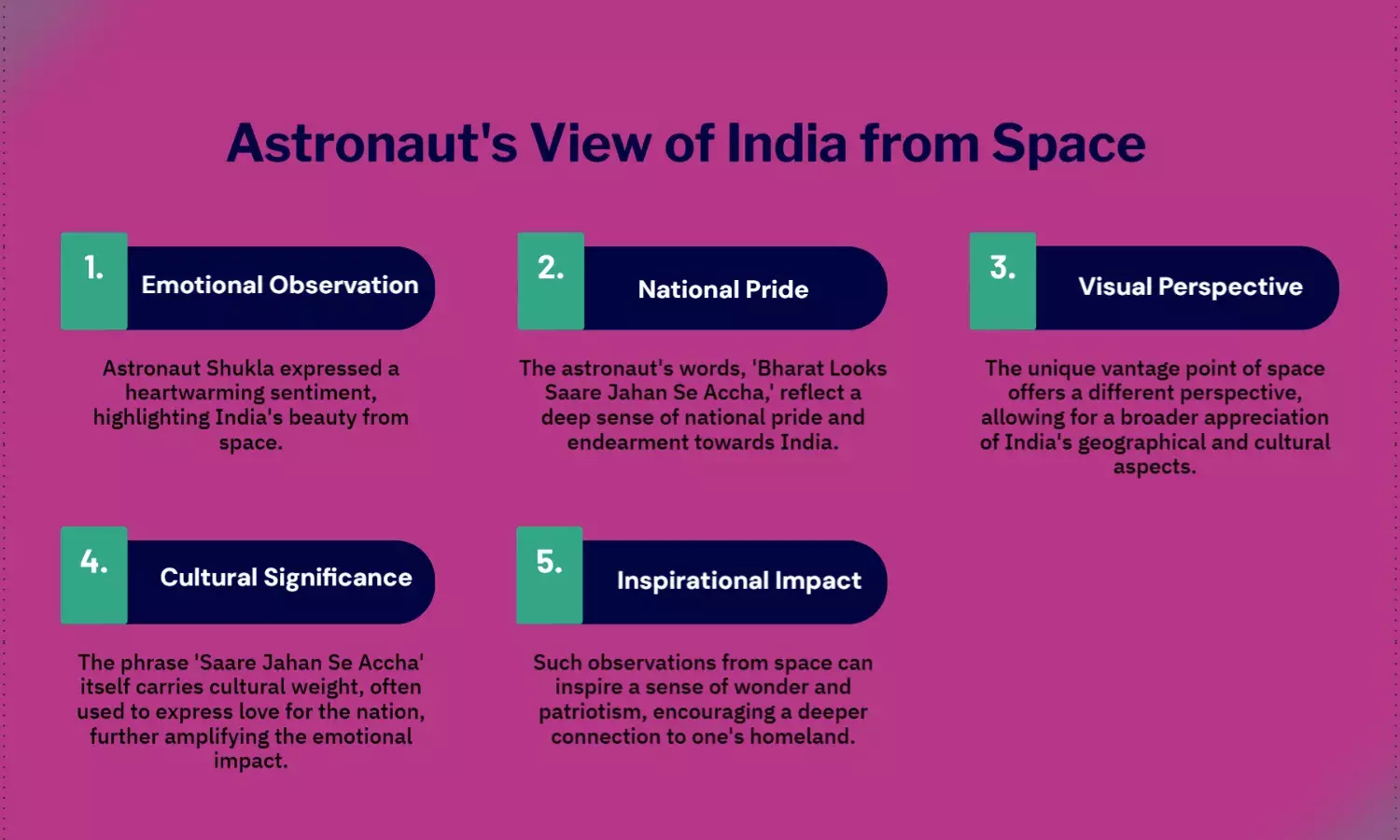 Astronaut Shukla: Bharat Looks Saare Jahan Se Accha from Space