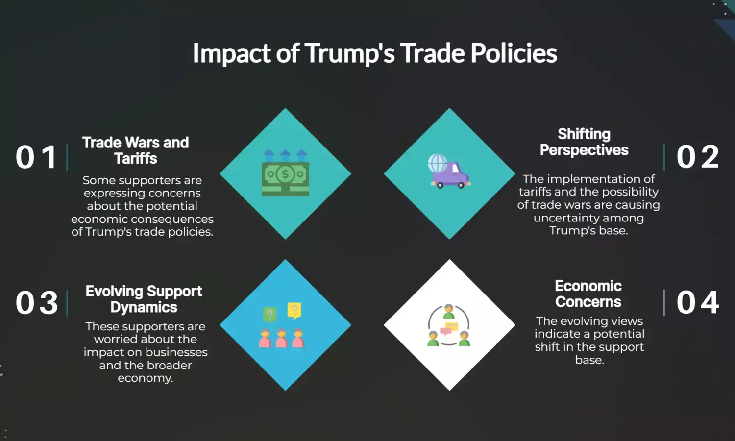 Trumps Trade Policies Stir Doubts Among Supporters