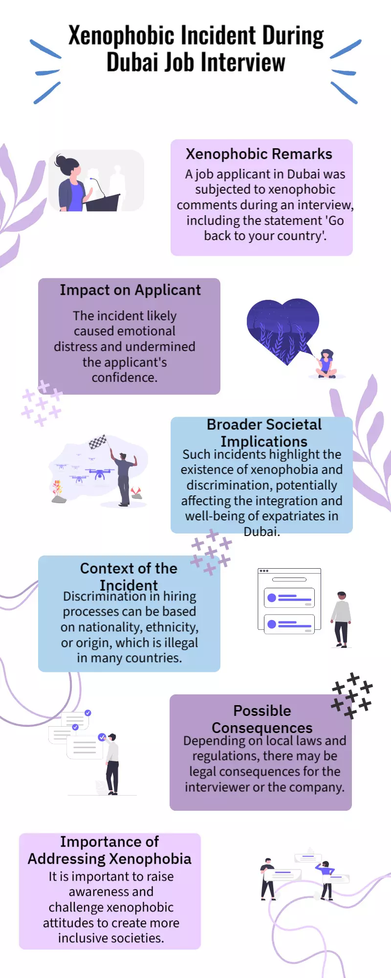 Dubai job interview turns xenophobic: Go back to your country Dubai job interview turns xenophobic: Go back to your country
