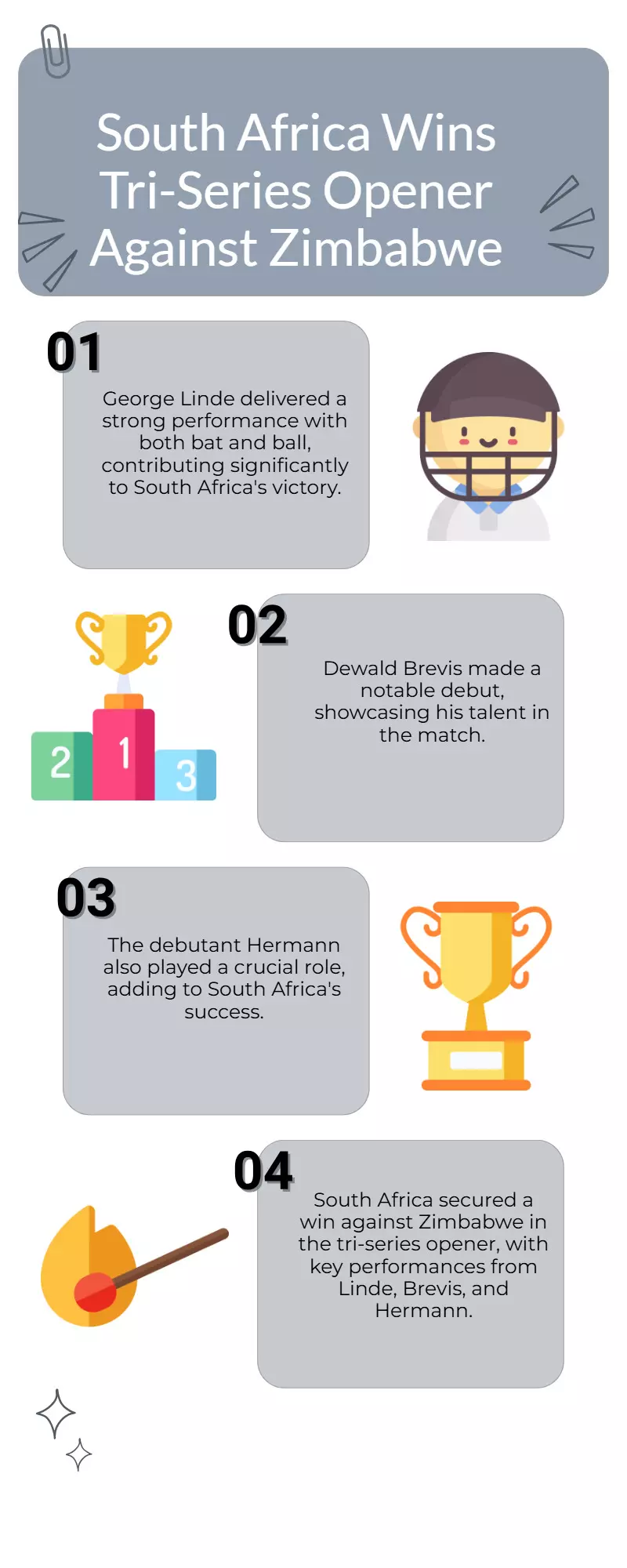 Linde, Brevis, debutant Hermann shine as SA defeat Zimbabwe in tri-series opener Linde, Brevis, debutant Hermann shine as SA defeat Zimbabwe in tri-series opener