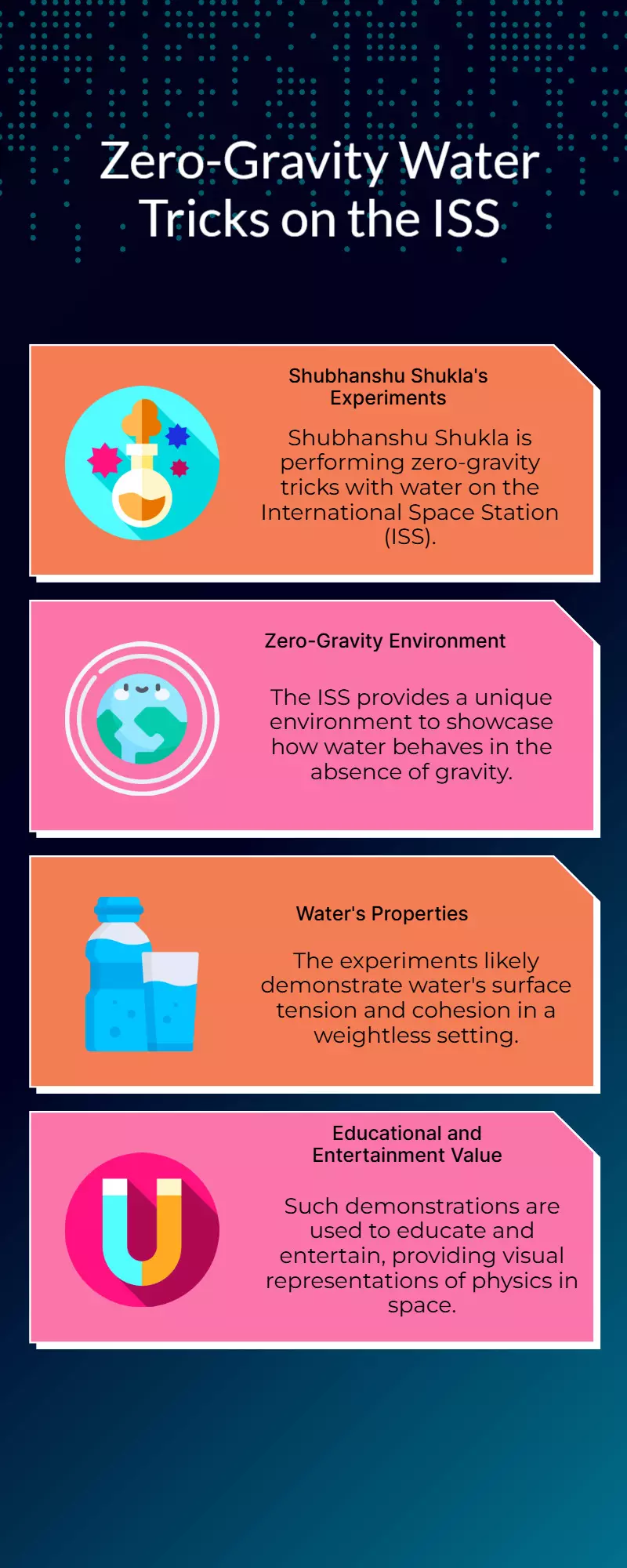 Shubhanshu Shukla Performs Zero-Gravity Tricks With Water On ISS Shubhanshu Shukla Performs Zero-Gravity Tricks With Water On ISS