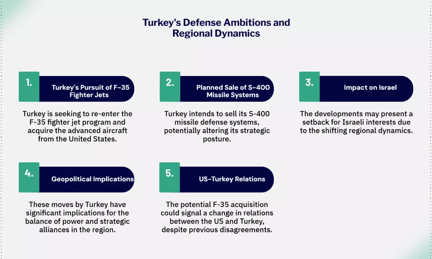 Turkey eyes F-35s from US, plans S-400 sale; Israel faces setback