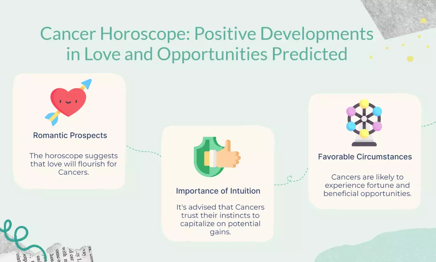 Cancer (Jul 15): Love blooms, lucky breaks ahead! Trust intuition for gains.