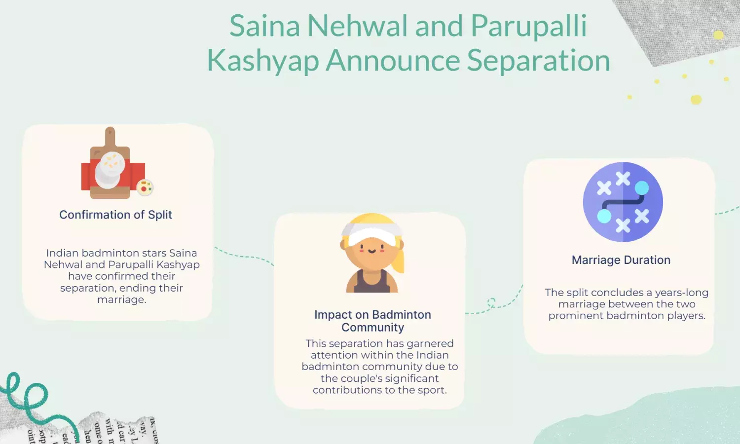 Saina Nehwal, Parupalli Kashyap confirm split, ending years-long marriage