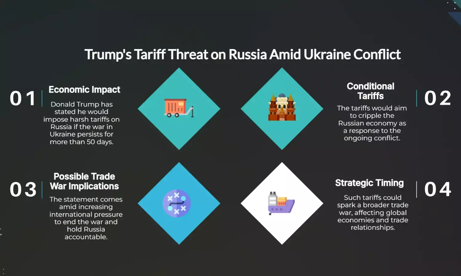 Trump threatens harsh Russia tariffs if Ukraine war continues beyond 50 days