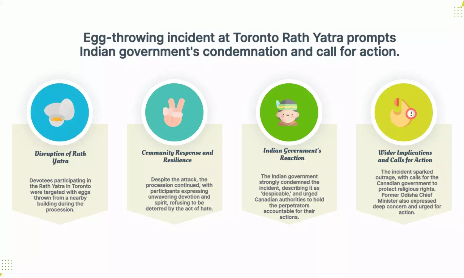 Eggs pelted at Toronto Rath Yatra; India slams attack, urges Canada action