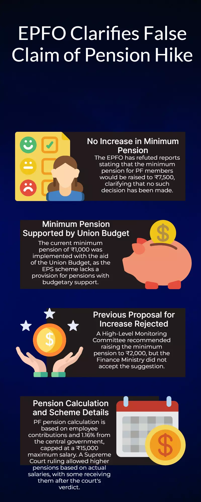 EPFO Hikes Pension to ₹7,500 – 7X Increase! Key Details for Pensioners EPFO Hikes Pension to ₹7,500 – 7X Increase! Key Details for Pensioners