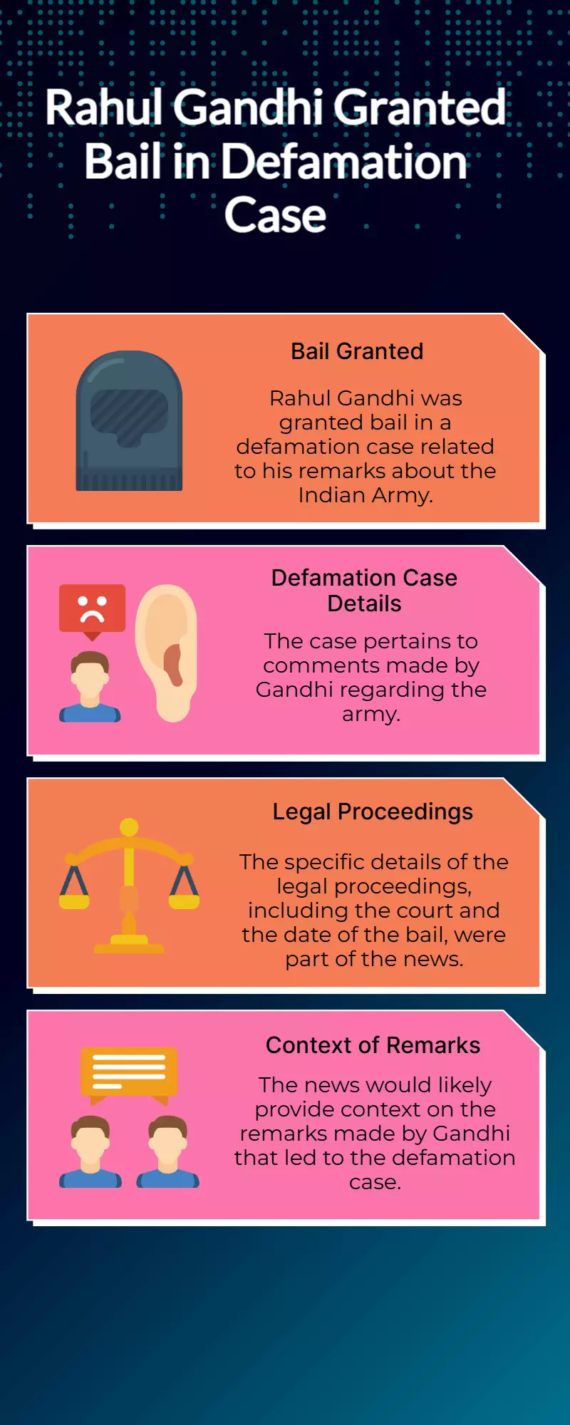 Rahul Gandhi Granted Bail in Defamation Case Over Army Remarks Rahul Gandhi Granted Bail in Defamation Case Over Army Remarks