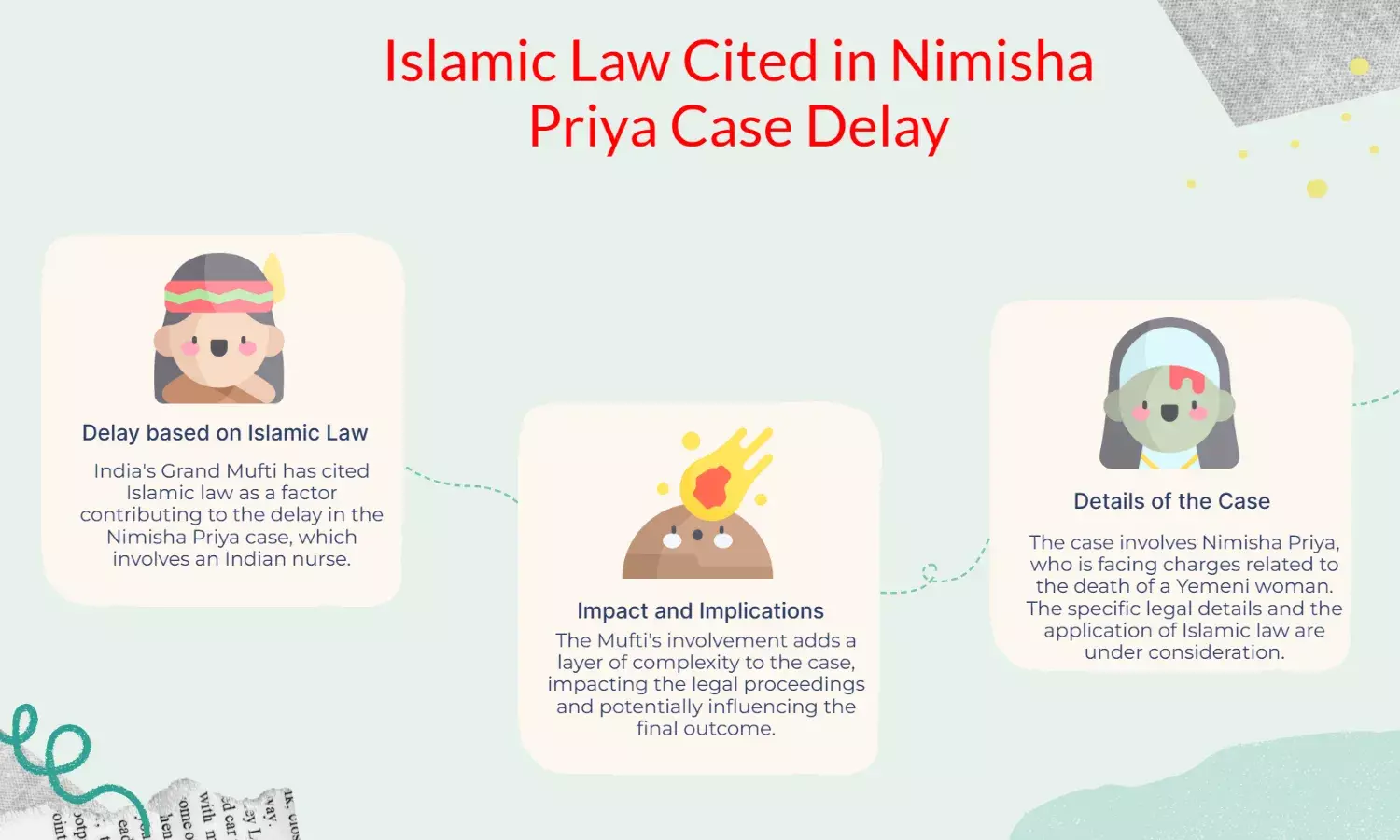 India’s Grand Mufti cites Islamic law in Nimisha Priya case delay