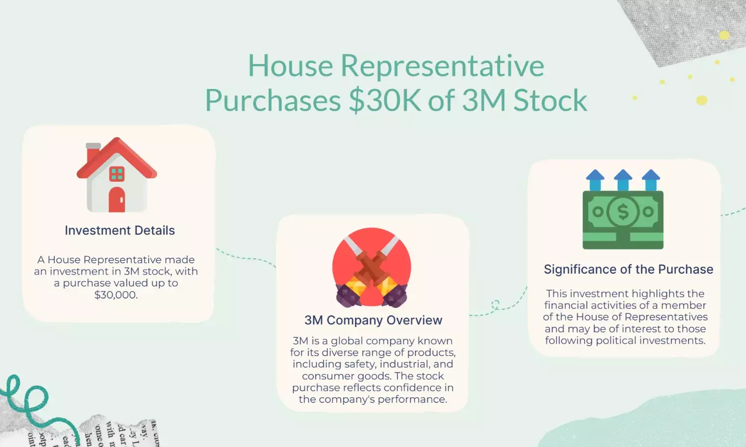 This House of Representative Just Bought Up To $30K In 3M Stock